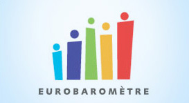 eurobarometre